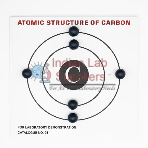 Atomic Structure of Carbon Model STEM Science Lab Demonstration Model